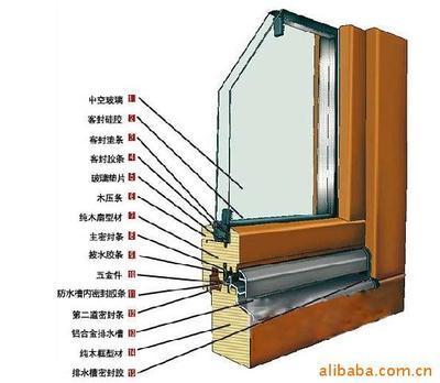 鋁合金門窗的藝術與實用——廈門富景興業工貿門窗制造賞析